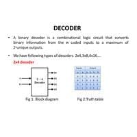 Combinational Logic circuit Digital System Design-BECE102L