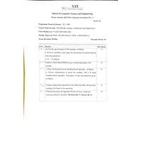 CBS1004 Computer Architechure and Organisation