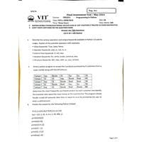 CBS1011 Programming in Python