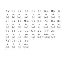 Alphabet German I-BGER101L