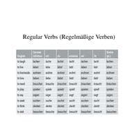 Regular Verbs German I-BGER101L