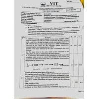 Principles Of Communication Systems