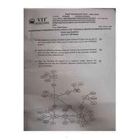 BCSE302L - Database Systems