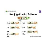 Separable Verbs German I-BGER101L