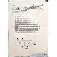 Computer Communication and Networks