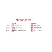 Grammar German I-BGER101L