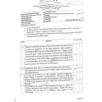 IoT Architectures and Protocols-(