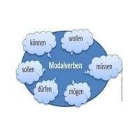 Modal Verbs German I-BGER101L